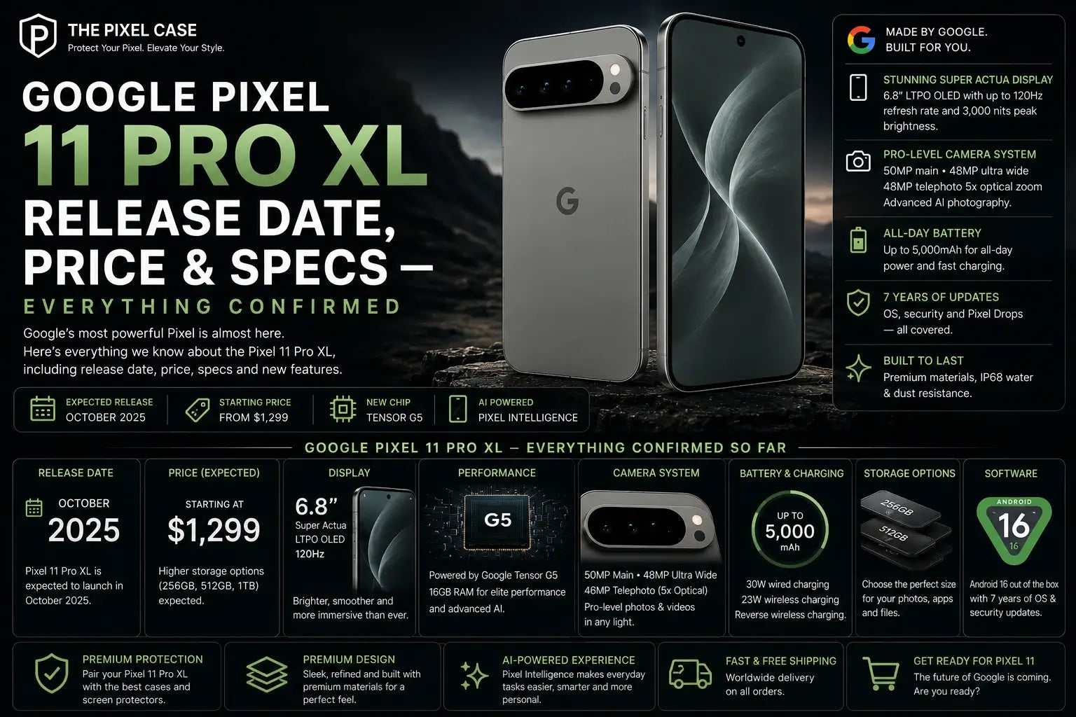 Google Pixel 11 Pro XL Release Date, Price & Specs — Everything