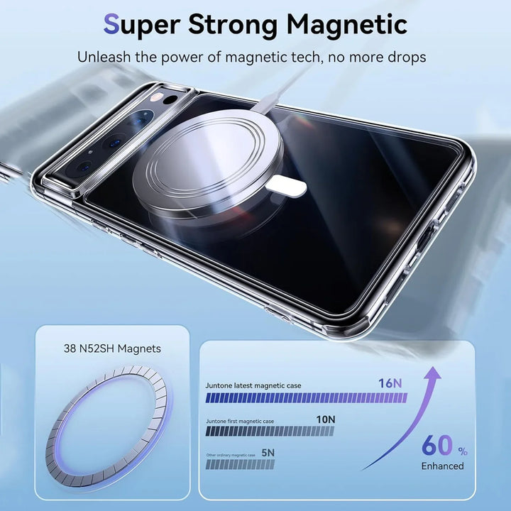 Shockproof Magnetic Case For Google Pixel Series - The Pixel Store