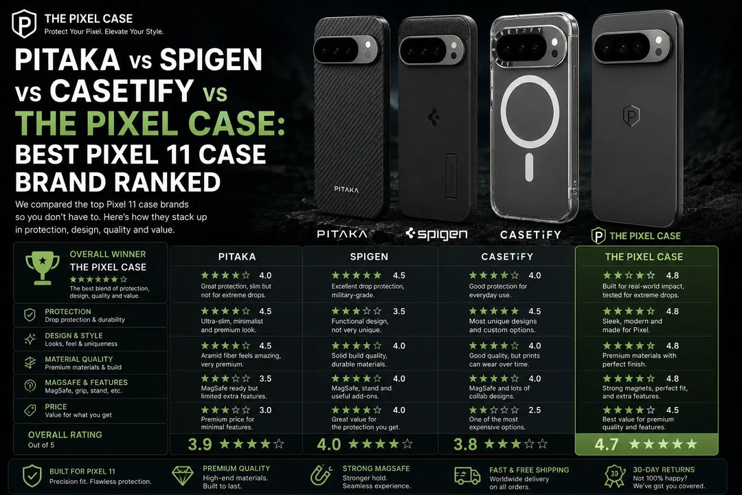 Pitaka vs Spigen vs Casetify vs The Pixel Case:  Best Pixel 11 Case Brand Ranked