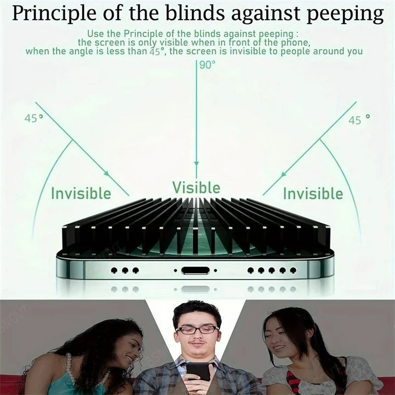 Privacy Tempered Glass + Camera Lens Protector