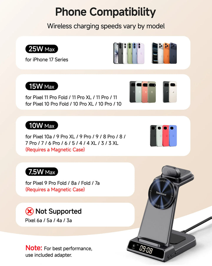 3-in-1 Magnetic Charging Station for Google Pixel