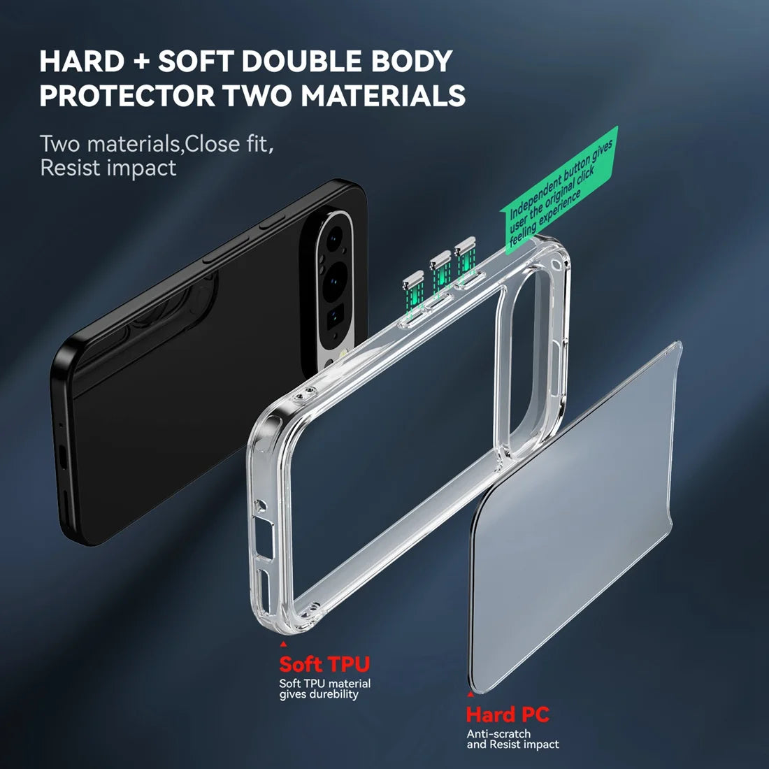 ARMOUR Case For Google Pixel 9A/9PROXL/8A/7A/6A Clear Shockproof